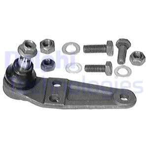Pallonivel DELPHI TC273