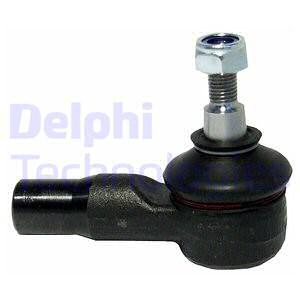 Raidetangon kulmanivel DELPHI TA2058