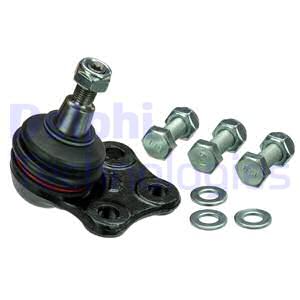 Pallonivel DELPHI TC2342