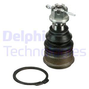 Pallonivel DELPHI TC3420
