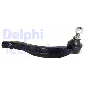 Raidetangon kulmanivel DELPHI TA2684