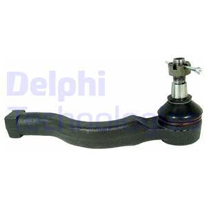 Raidetangon kulmanivel DELPHI TA2387