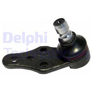 Pallonivel DELPHI TC1505