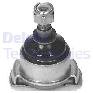 Pallonivel DELPHI TC509