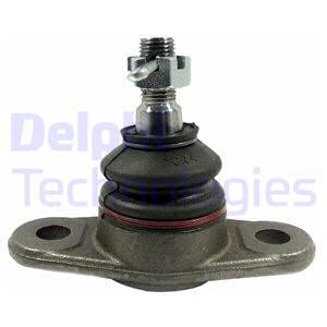 Pallonivel DELPHI TC1910