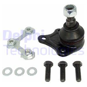 Pallonivel DELPHI TC825