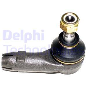 Raidetangon kulmanivel DELPHI TA1151
