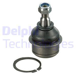 Pallonivel DELPHI TC3675