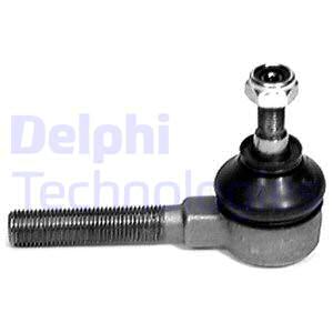 Raidetangon kulmanivel DELPHI TA904