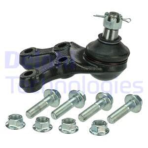 Pallonivel DELPHI TC3667