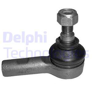 Raidetangon kulmanivel DELPHI TA1643