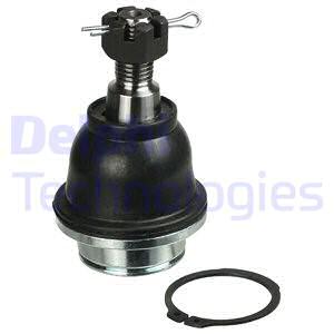 Pallonivel DELPHI TC2689