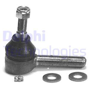 Raidetangon kulmanivel DELPHI TA1002