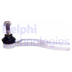 Raidetangon kulmanivel DELPHI TA2593