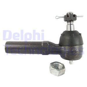 Raidetangon kulmanivel DELPHI TA2301