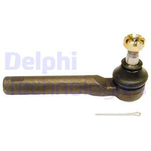 Raidetangon kulmanivel DELPHI TA1812