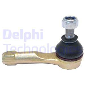 Raidetangon kulmanivel DELPHI TA1899
