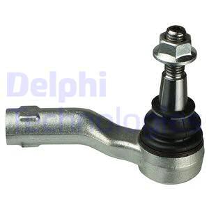 Raidetangon kulmanivel DELPHI TA2883