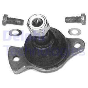 Pallonivel DELPHI TC298