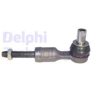 Raidetangon kulmanivel DELPHI TA1908