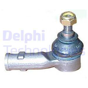 Raidetangon kulmanivel DELPHI TA1252
