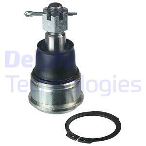 Pallonivel DELPHI TC2717