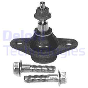 Pallonivel DELPHI TC418