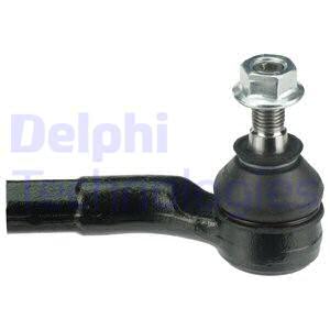 Raidetangon kulmanivel DELPHI TA3219