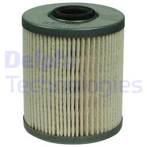Polttoainesuodatin DELPHI HDF636