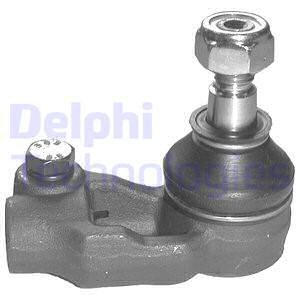 Raidetangon kulmanivel DELPHI TA1210