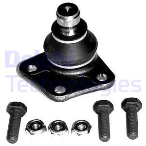 Pallonivel DELPHI TC629