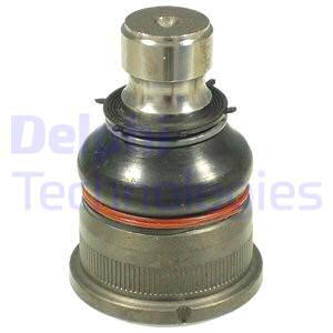 Pallonivel DELPHI TC1130