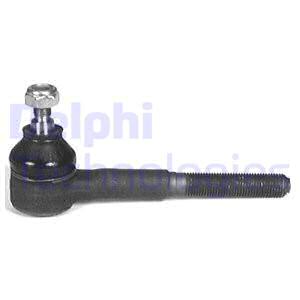 Raidetangon kulmanivel DELPHI TA1186