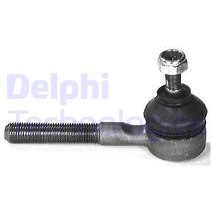 Raidetangon kulmanivel DELPHI TA1132