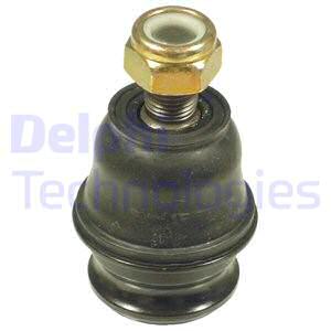 Pallonivel DELPHI TC1024