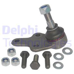 Pallonivel DELPHI TC1433