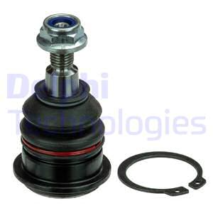 Pallonivel DELPHI TC1236