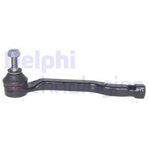 Raidetangon kulmanivel DELPHI TA1901