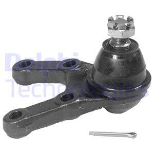 Pallonivel DELPHI TC597