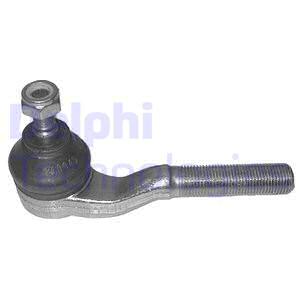 Raidetangon kulmanivel DELPHI TA1669