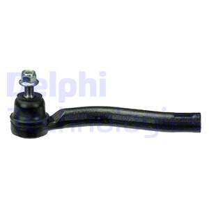 Raidetangon kulmanivel DELPHI TA2585