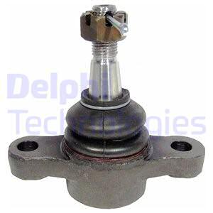 Pallonivel DELPHI TC2348