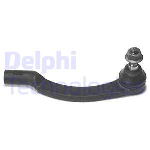 Raidetangon kulmanivel DELPHI TA1496