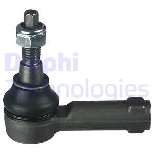 Raidetangon kulmanivel DELPHI TA2922