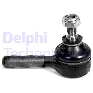Raidetangon kulmanivel DELPHI TA1284
