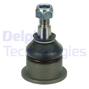 Pallonivel DELPHI TC3648