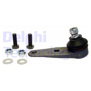 Pallonivel DELPHI TC184