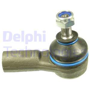 Raidetangon kulmanivel DELPHI TA1749