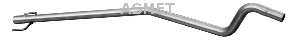 Pakoputki ASMET 05.201