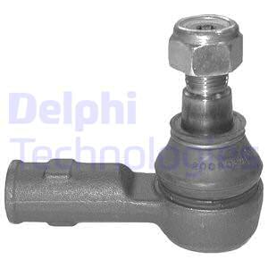 Raidetangon kulmanivel DELPHI TA1683
